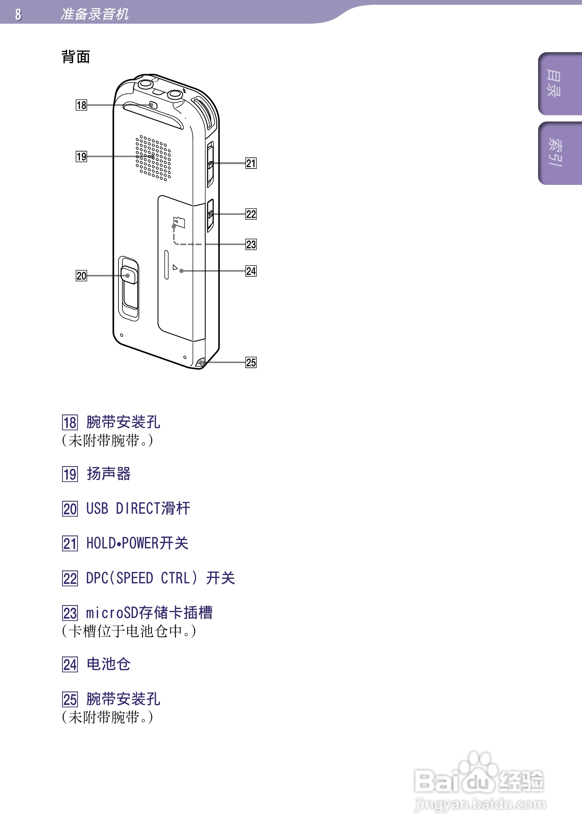 索尼ICD-UX523F数码录音棒使用说明书:[1]