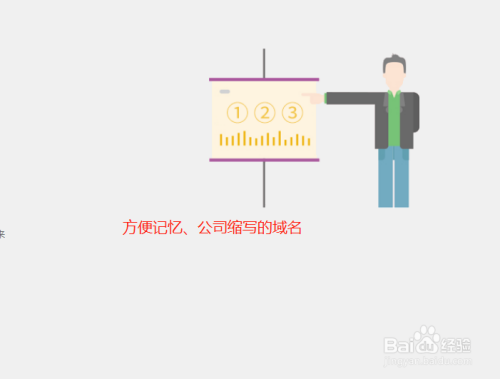 怎么申请永久免费域名