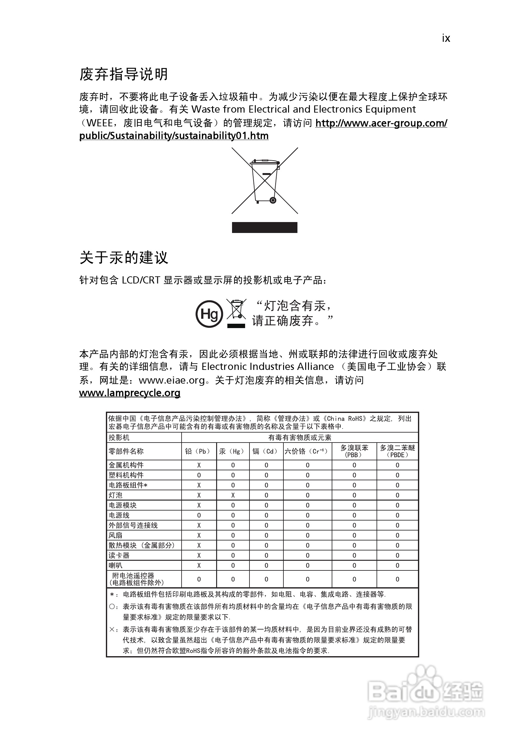 宏基P5290投影使用说明书:[1]