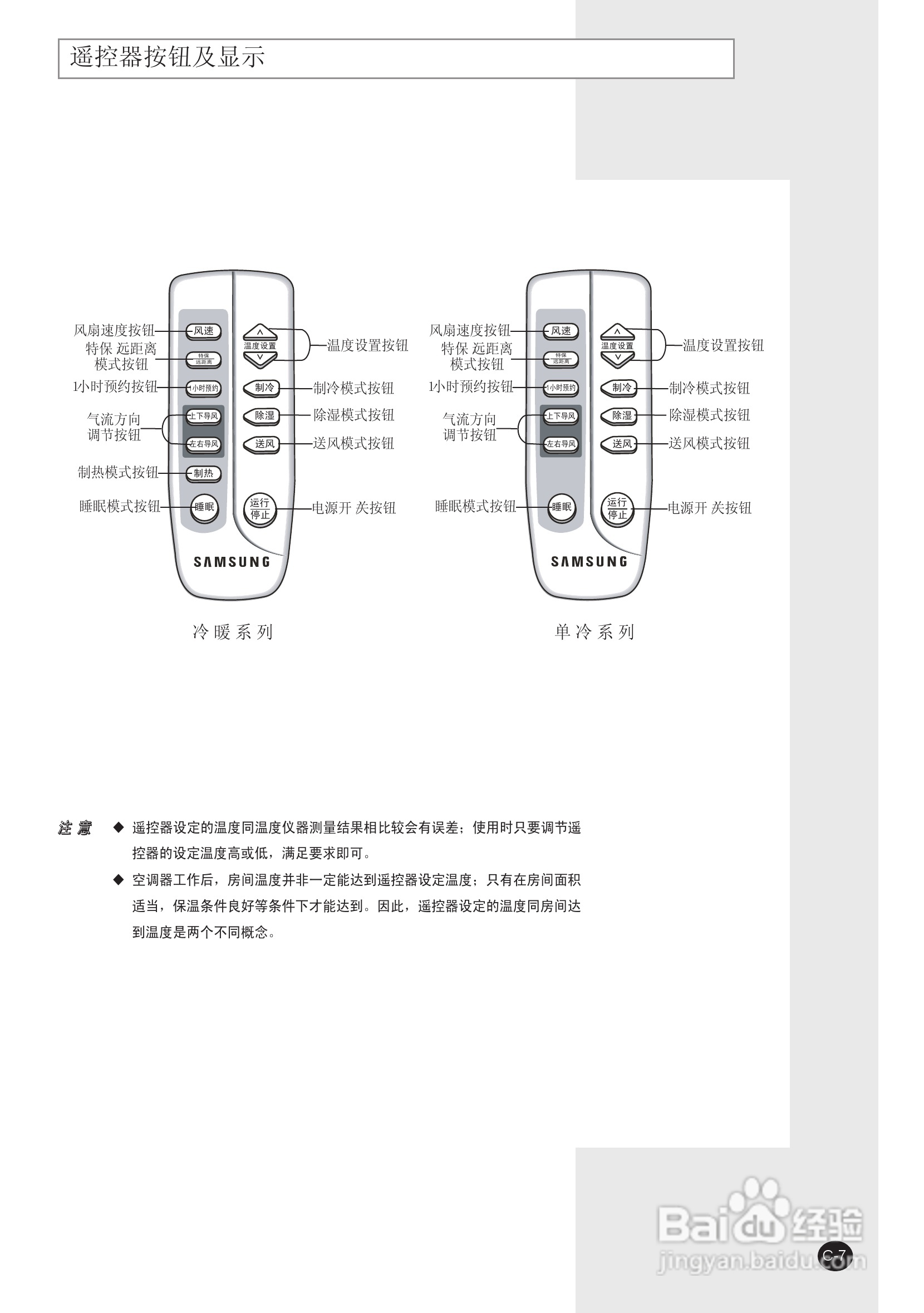 三星KF-50LW/MSC分体柜式空调器使用安装说明书:[1]