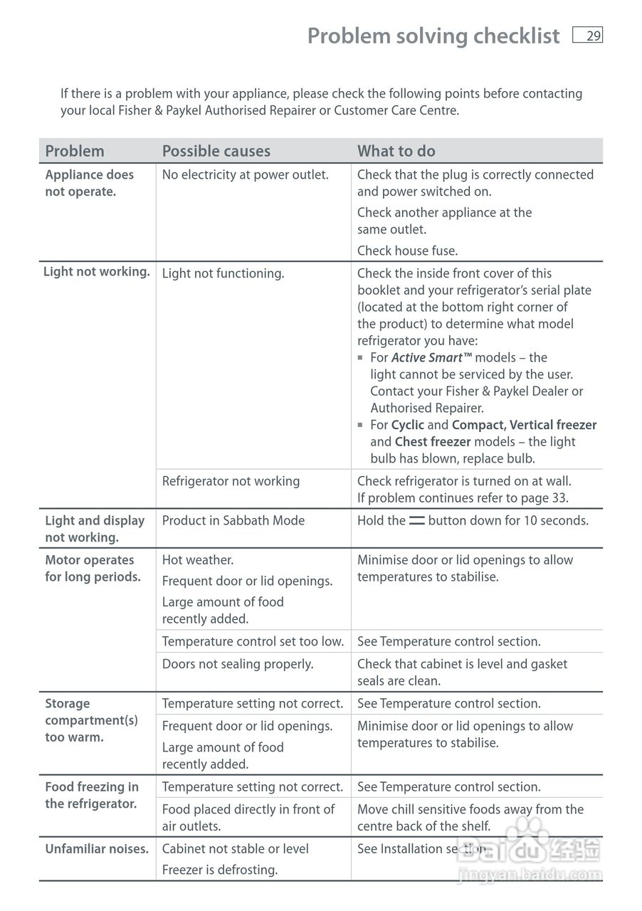 斐雪派克E522BRX2冰箱说明书:[4]