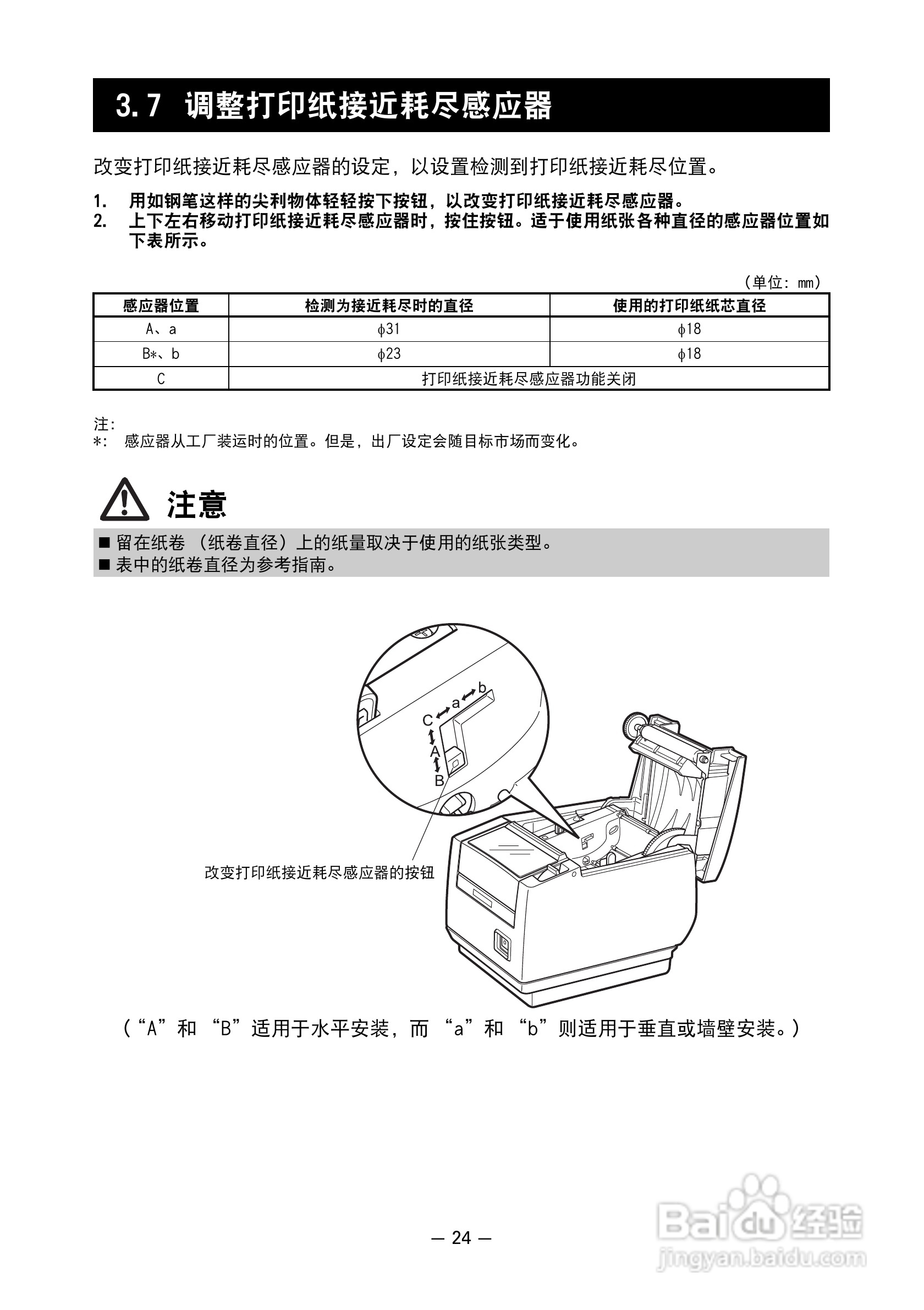 CITIZEN 热敏打印机model ct-s601 用户手册:[3]