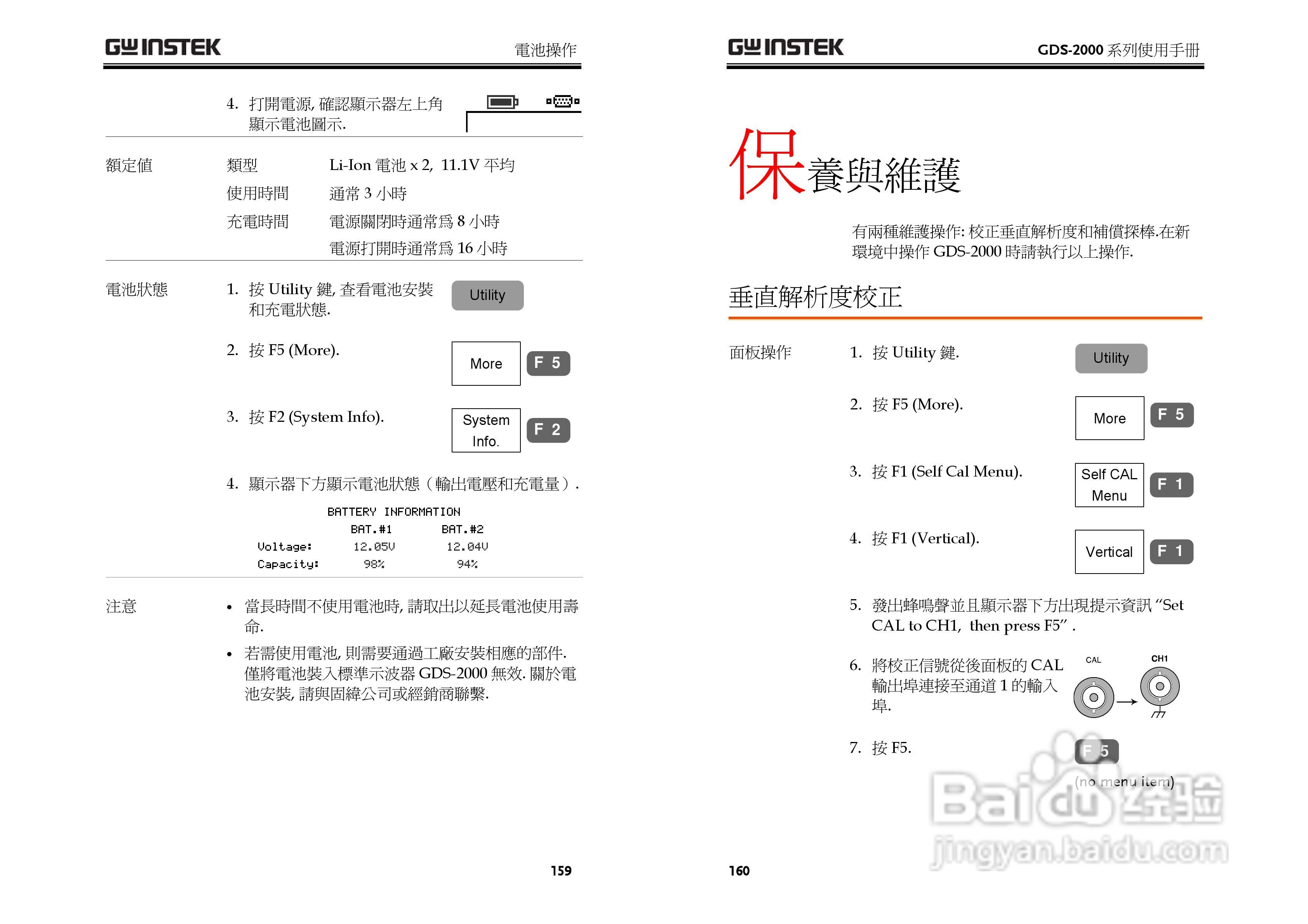 GDS-800 Series数字示波器使用说明书:[8]