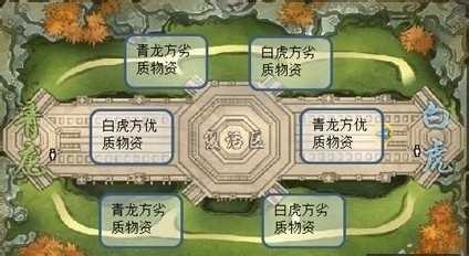 《斩神》物资争夺战攻略