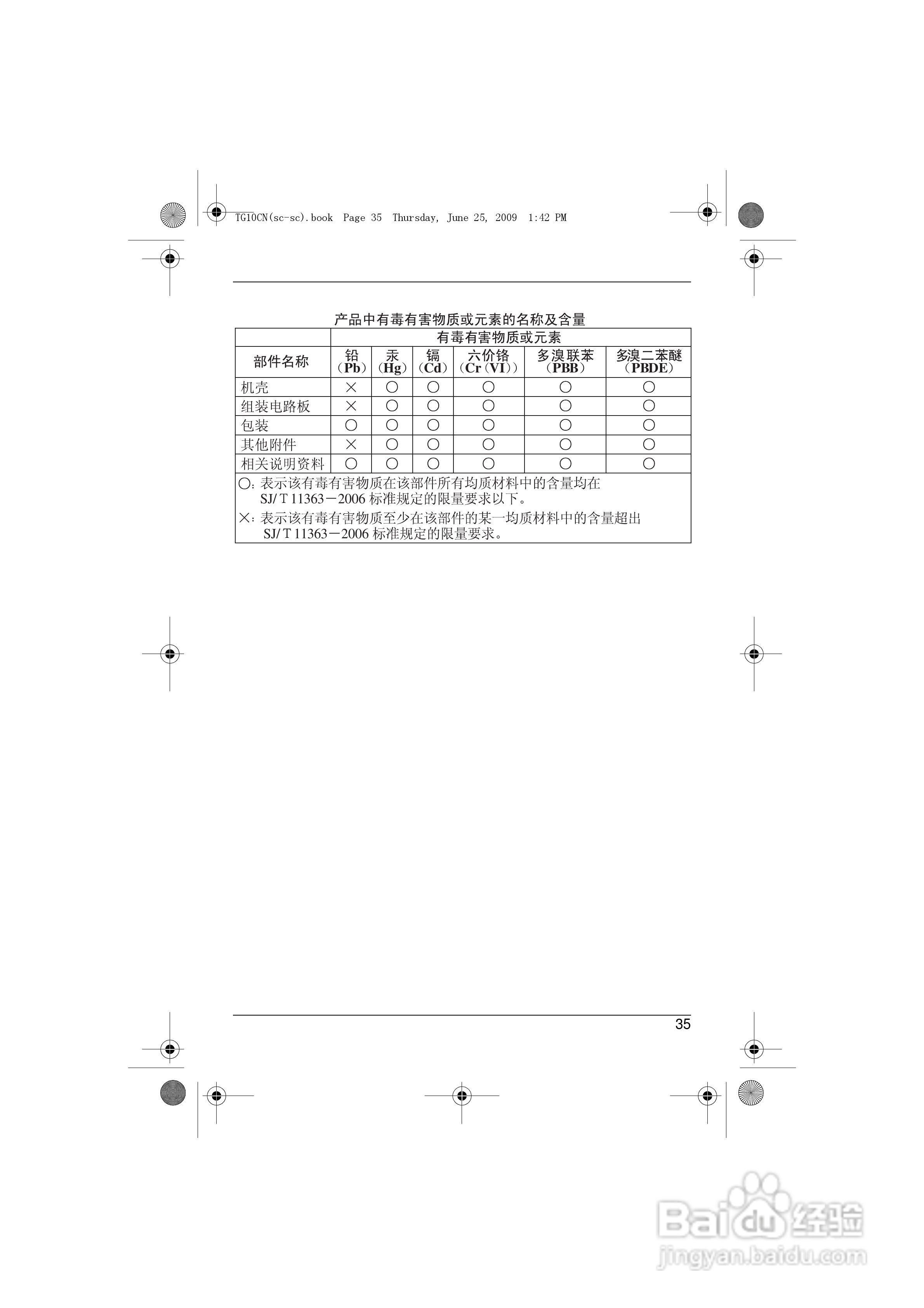 松下无绳电话X-TG2420CN使用说明书:[4]