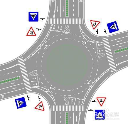 十字交叉口导流线设置示例方法