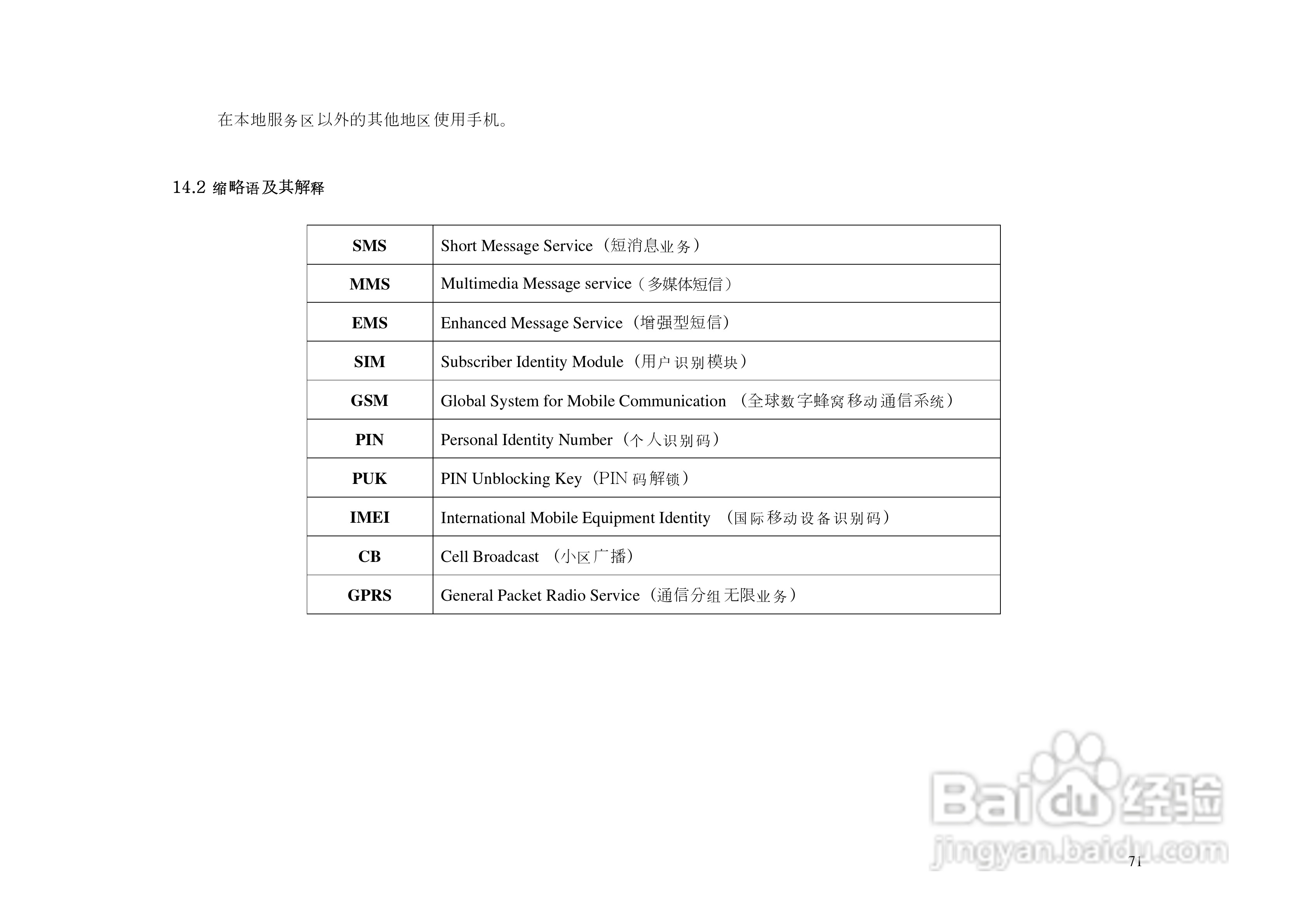 港利通手机KPT S6020型使用说明书:[8]