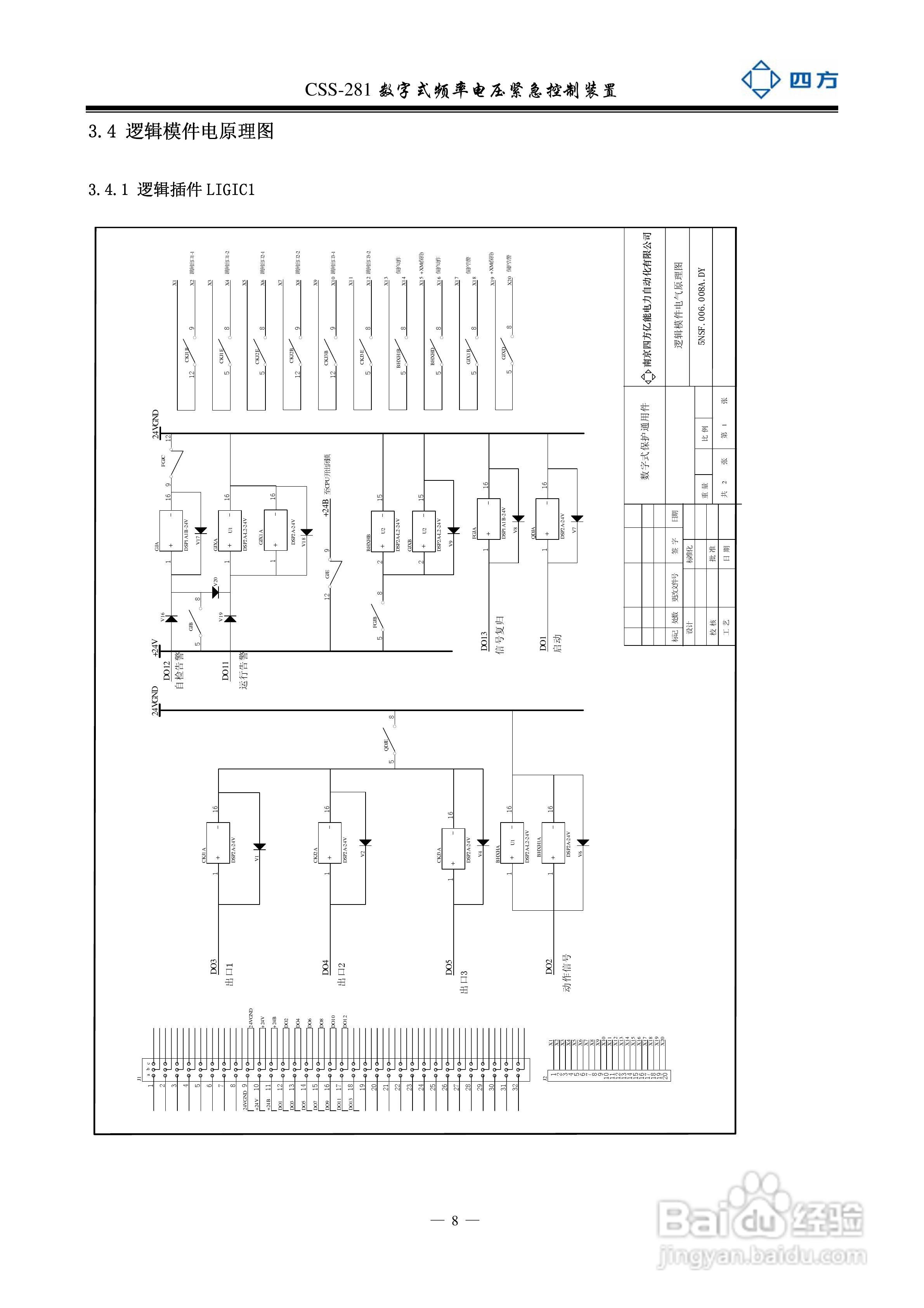 四方CSS-281数字式频率电压紧急控制装置说明书:[2]