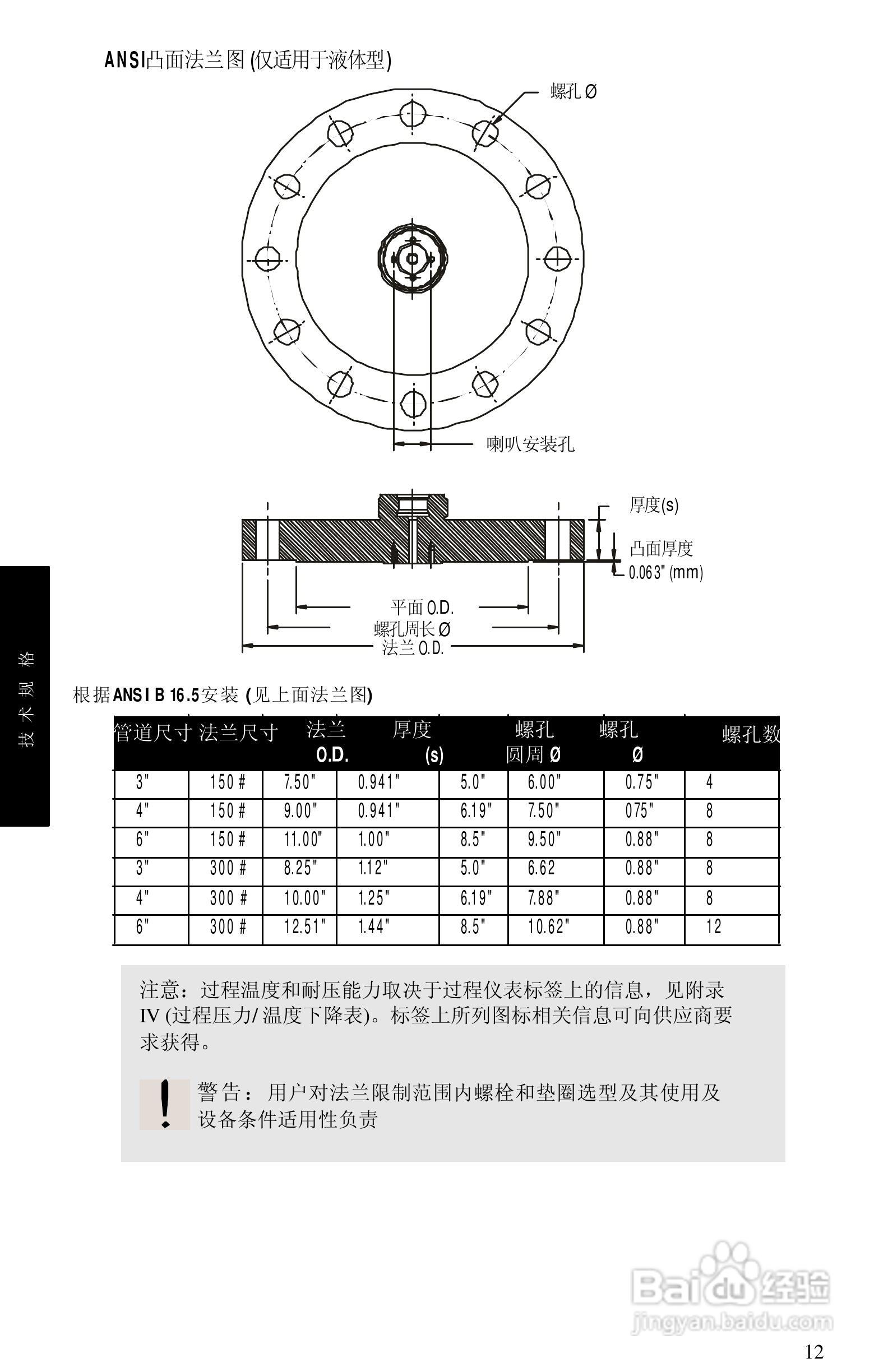 西门子 sitrans LR400物位测量仪操作手册:[2]