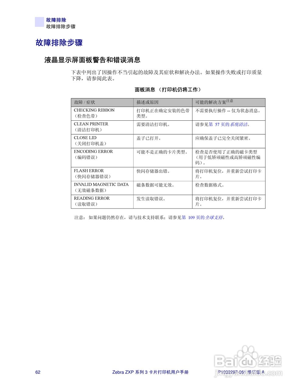 Zebra斑马 ZXP 系列 3打印机说明书:[7]