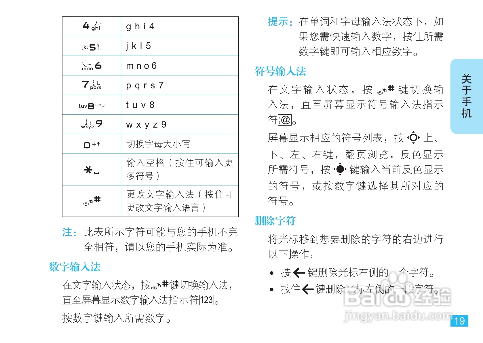 摩托罗拉VE66豪华版手机使用说明书:[3]