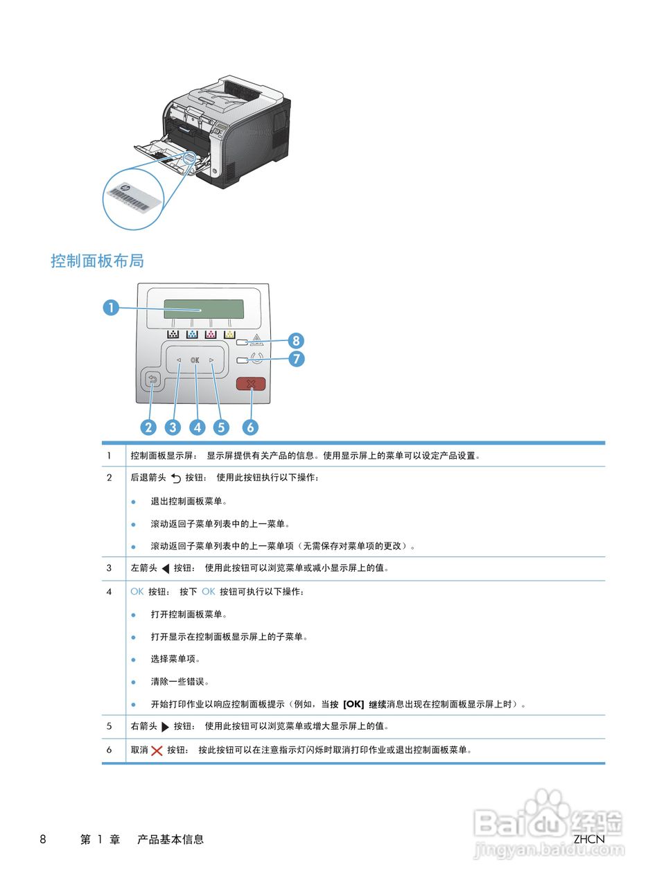 惠普 LASERJET PRO 400 COLOR一体机说明书:[3]