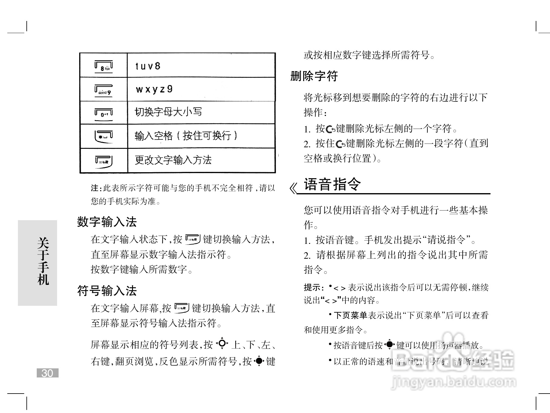 摩托罗拉W510手机使用说明书:[4]