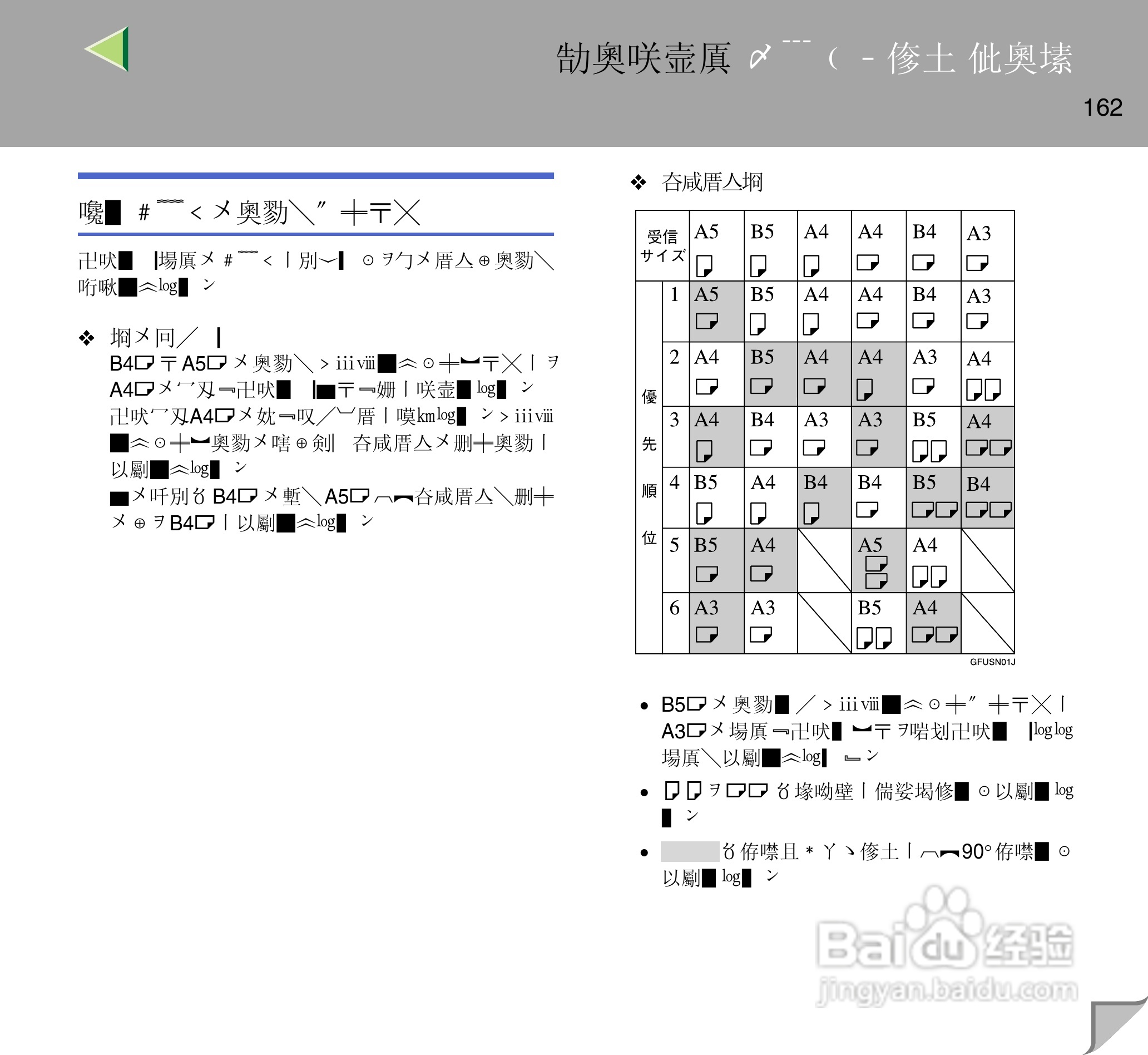 IPsio color8150彩色激光打印机使用说明书:[17]