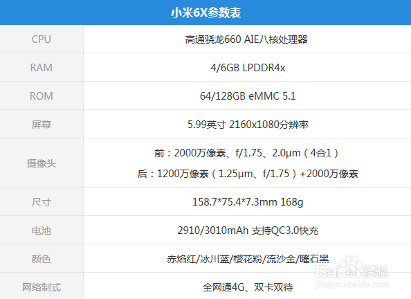 小米6X上手体验评测