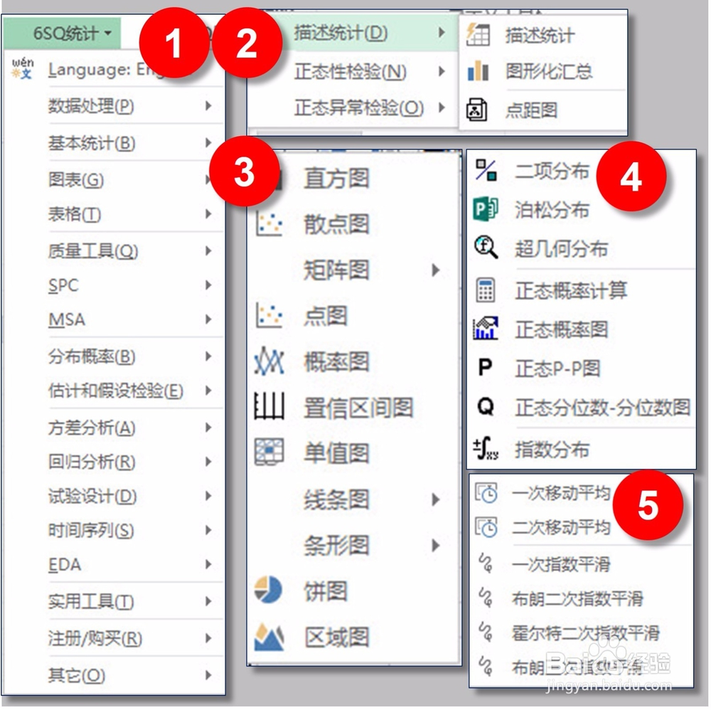 简单易用的excel数据分析插件