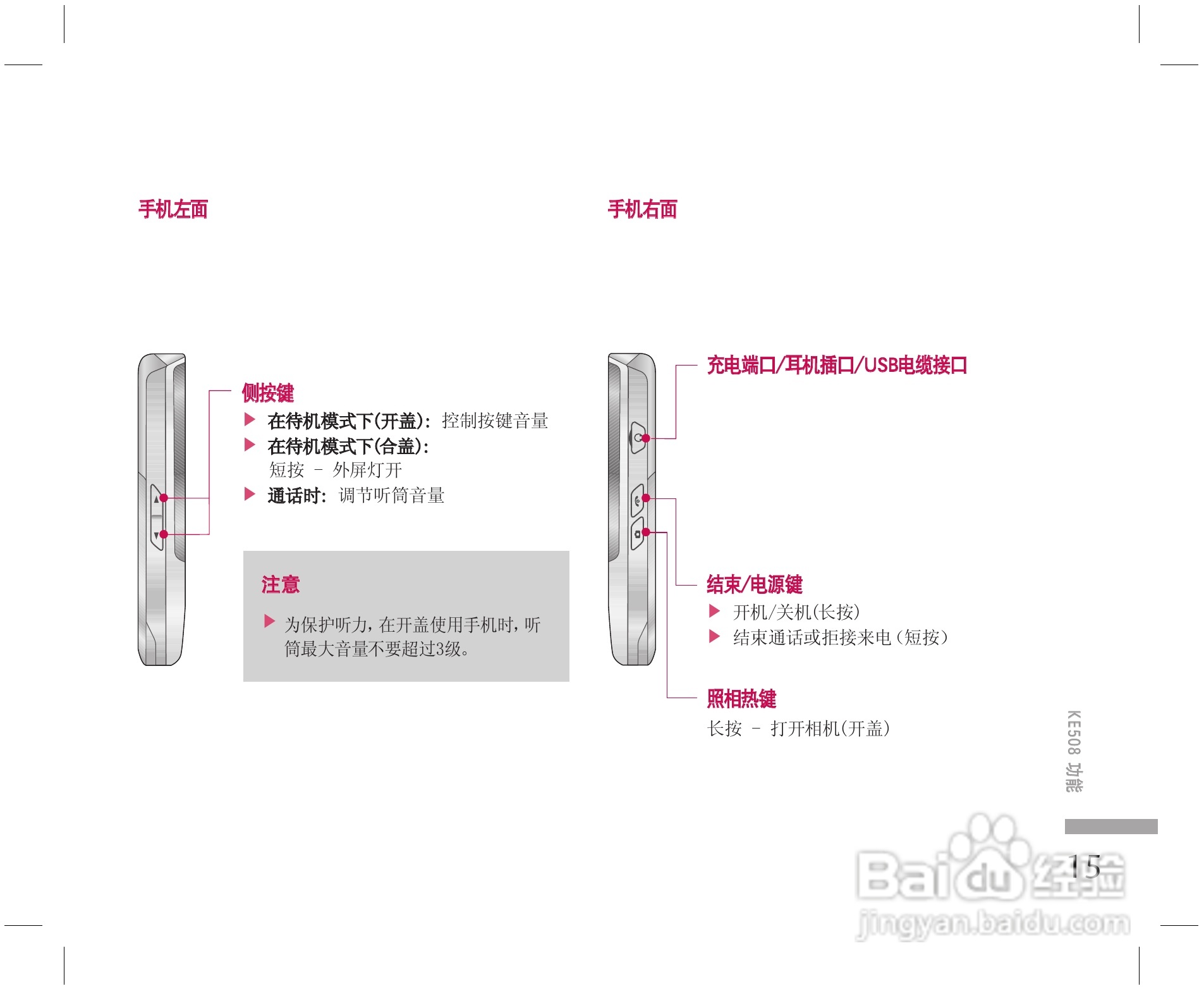 乐金手机KE508型使用说明书:[2]