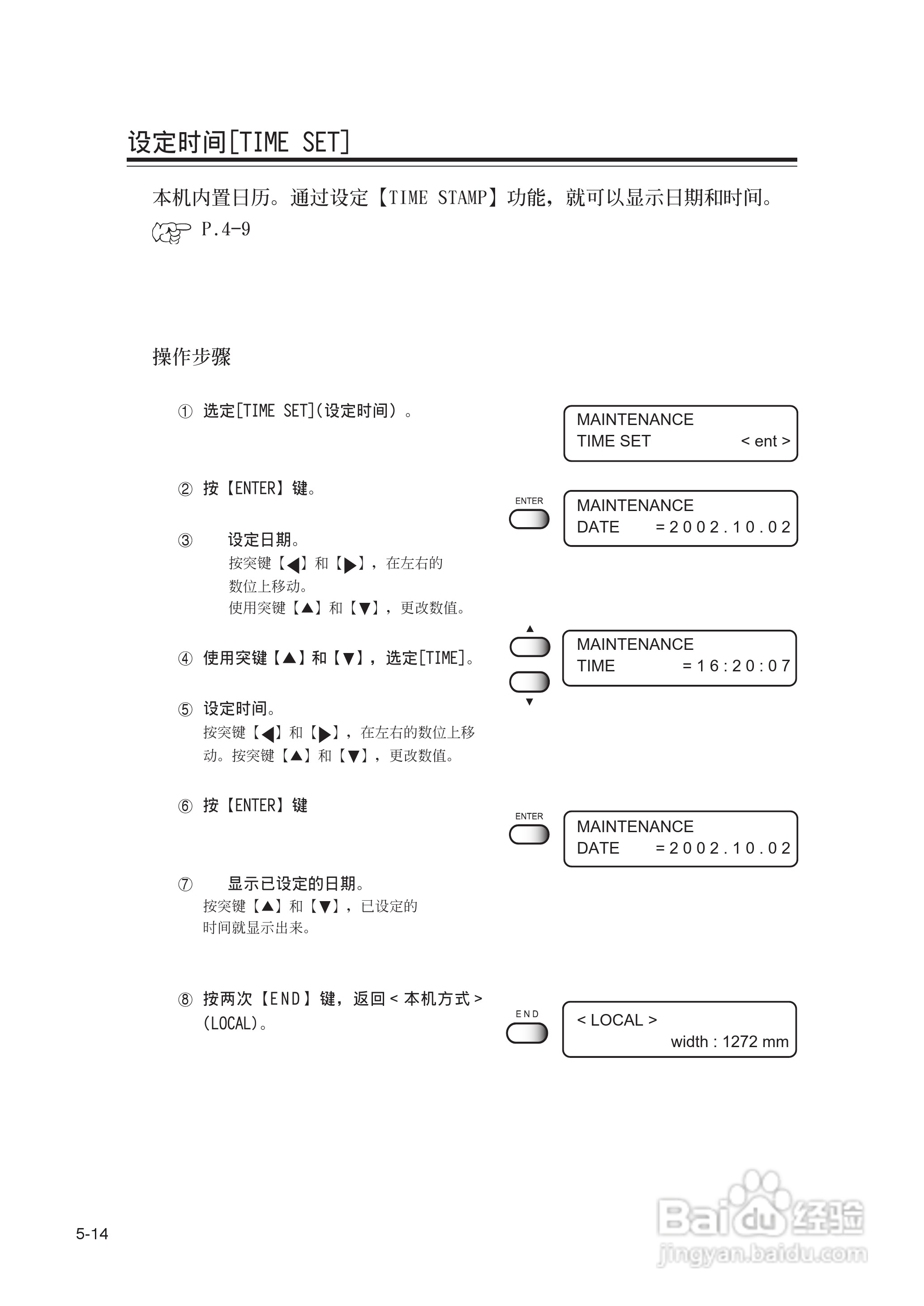 Mimaki JV22-160打印机说明书:[11]