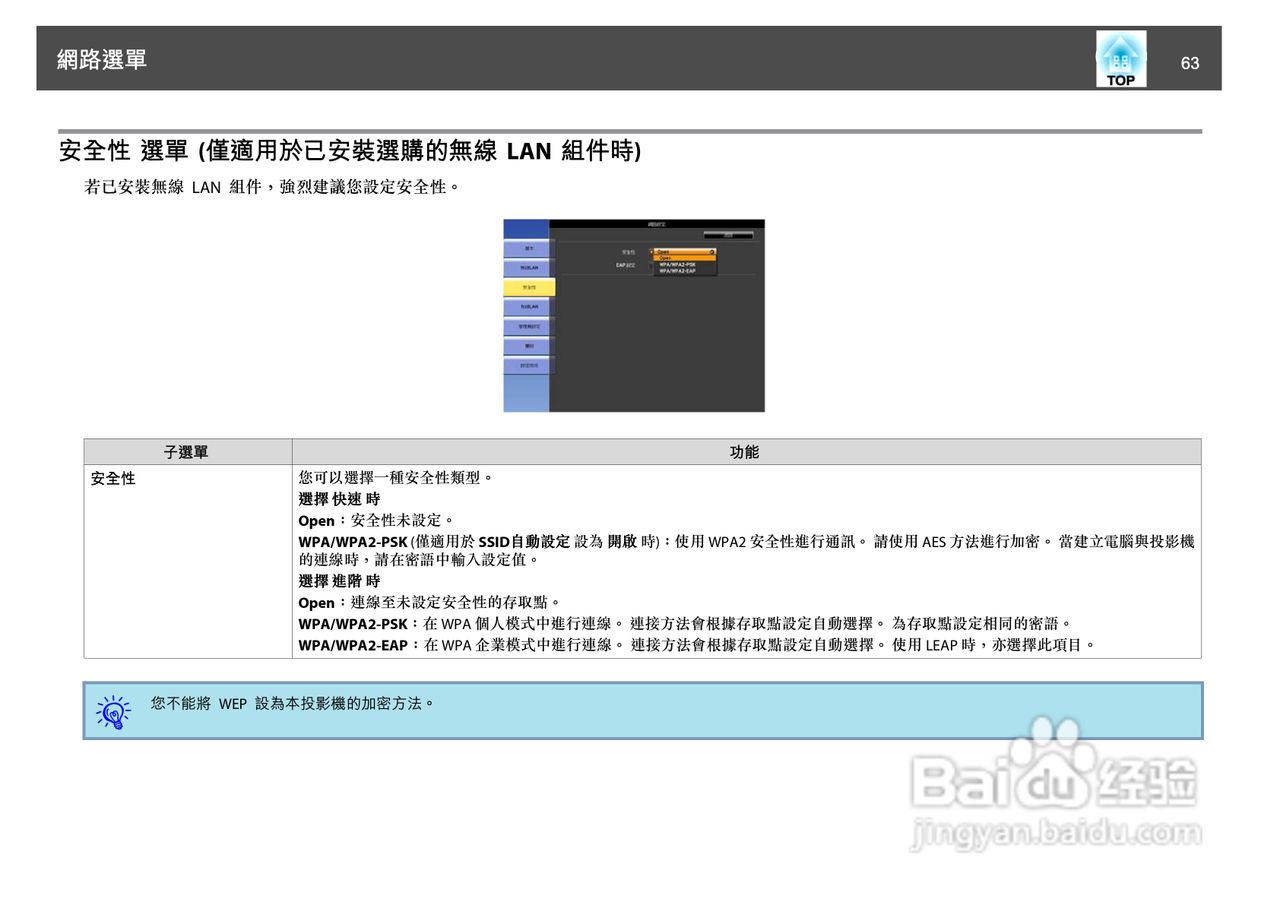 爱普生EB-Z8150投影机使用说明书:[7]