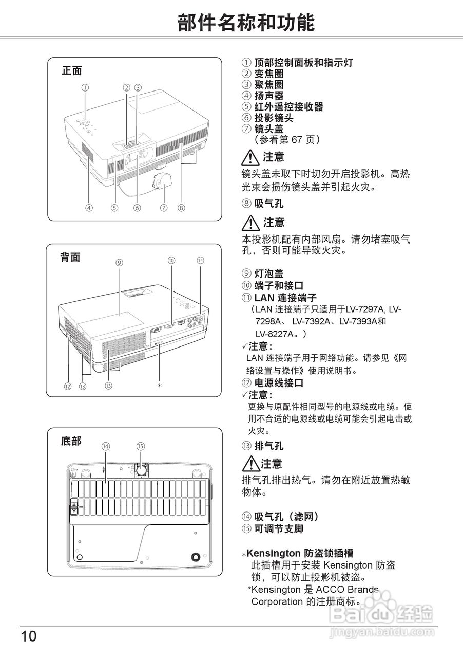 佳能 LV-8227M投影机说明书:[1]