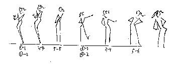 初中学生健身操
