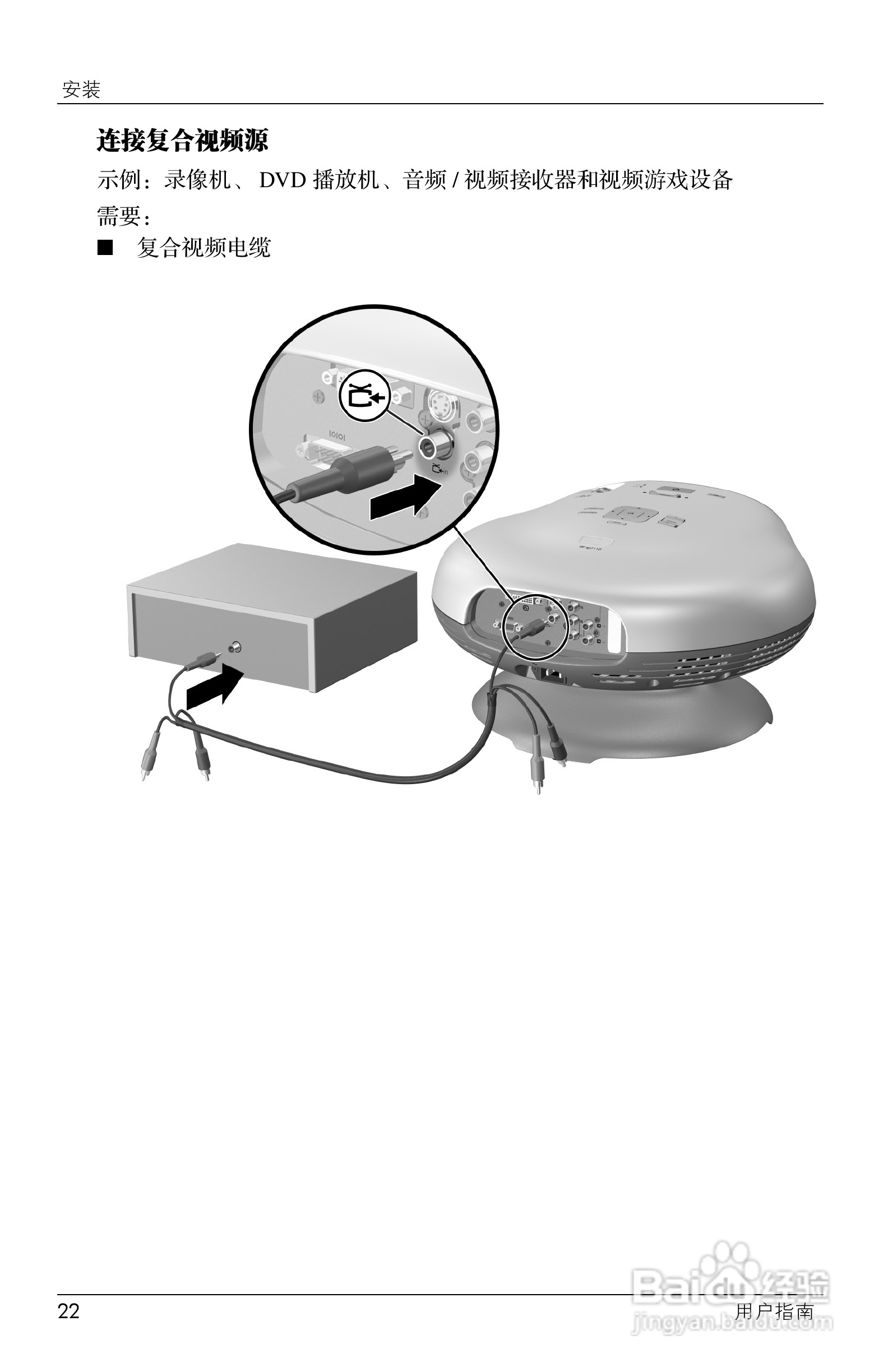 HP ep7100 Series Home Cinema数字投影仪用户说明书:[3]