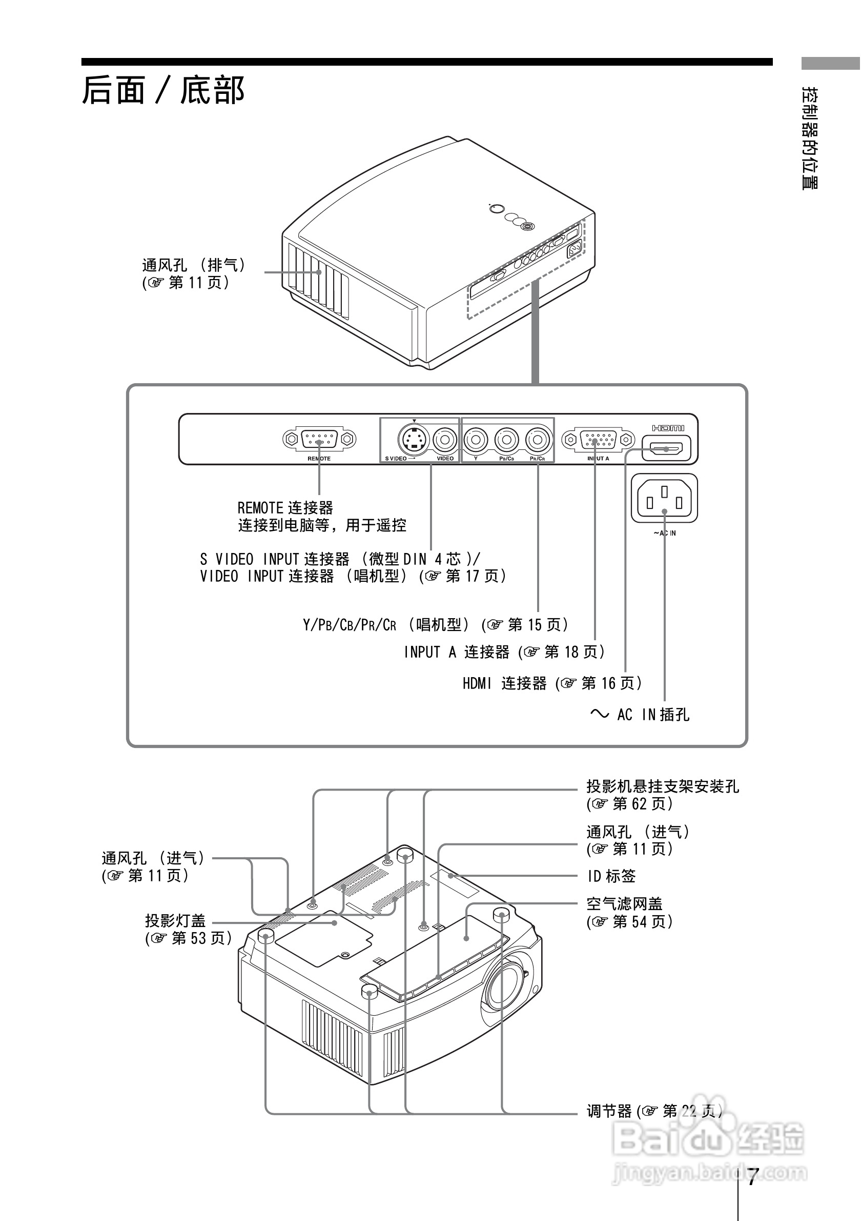 SONY视频投影机VPL-AW15 VPL-AW10使用说明书:[1]