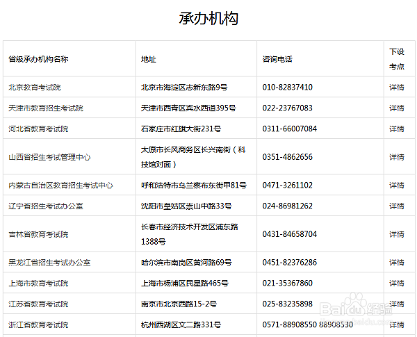 如何报考2018年全国计算机等级二级考试