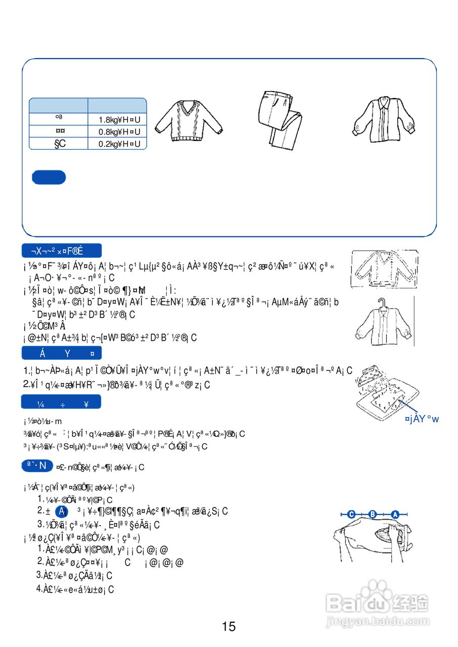 三洋SW-1088UF洗衣机使用说明书:[2]