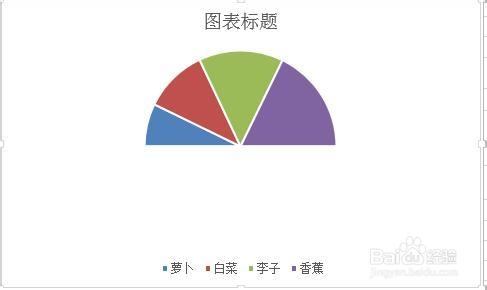 Excel2013：[46]如何绘制半圆饼图