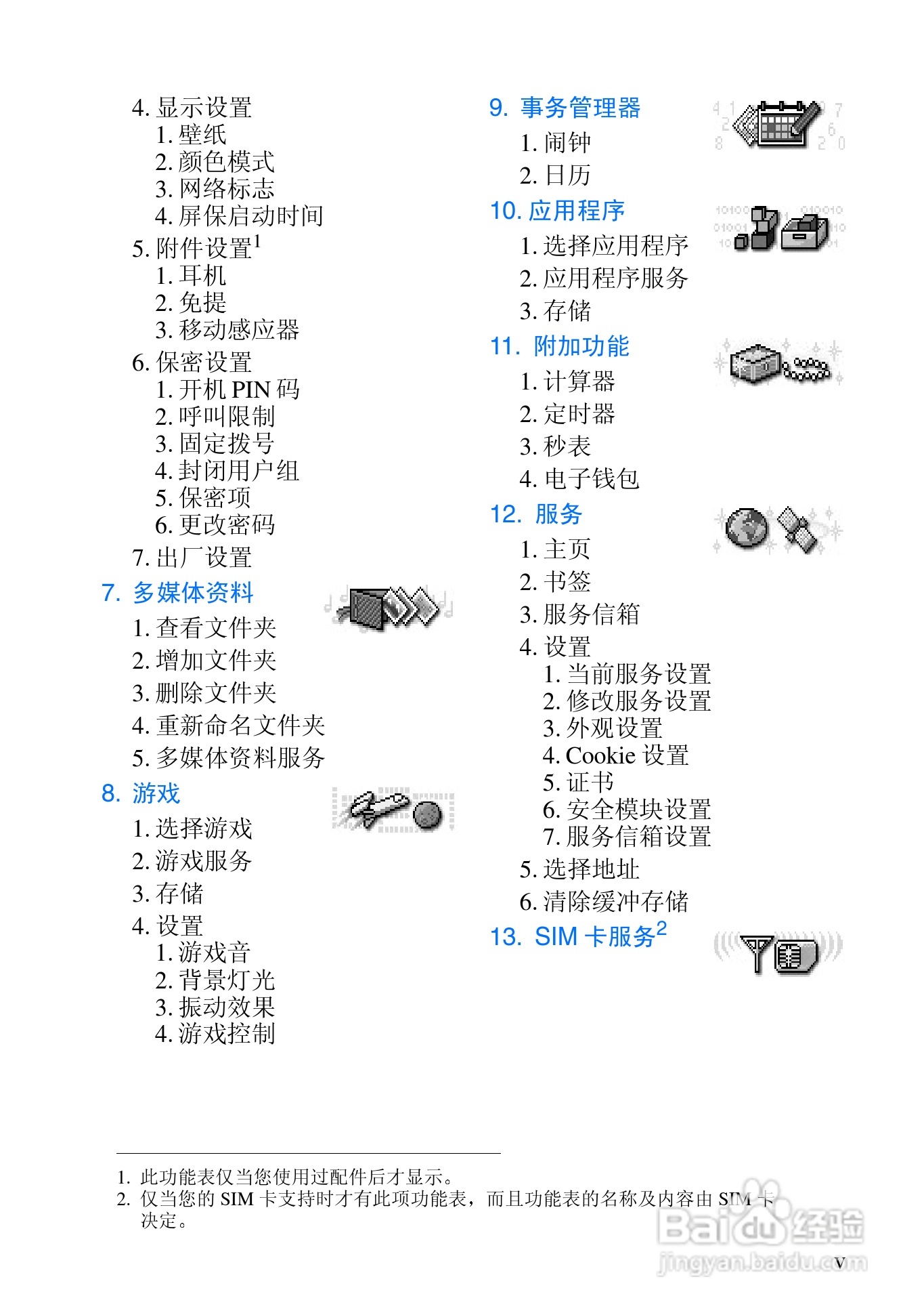 诺基亚3530手机使用说明书:[1]