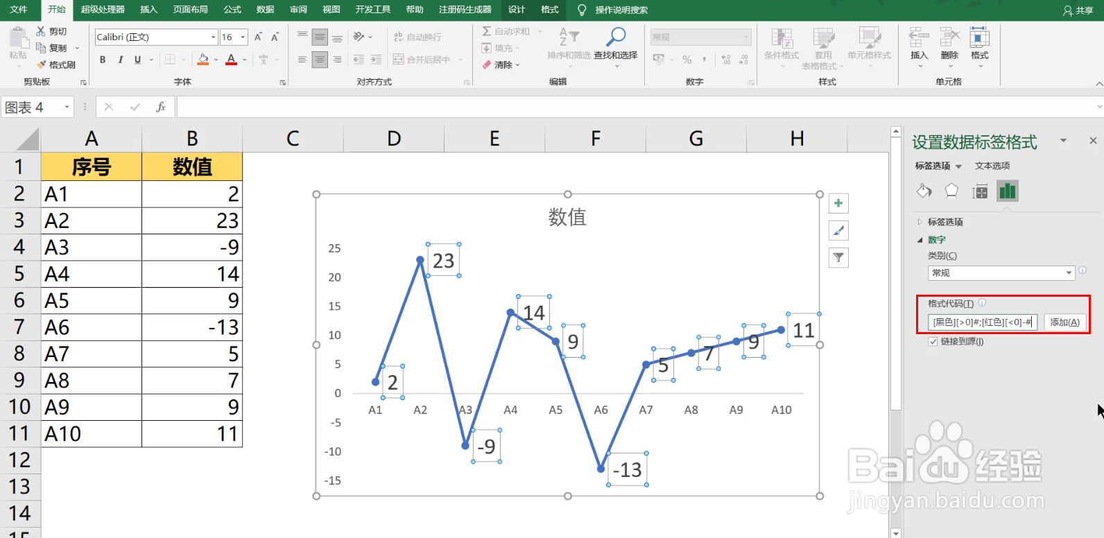 如何设置Excel折线图数据标签,小于0显示红色