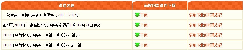 中业网校如何下载听课