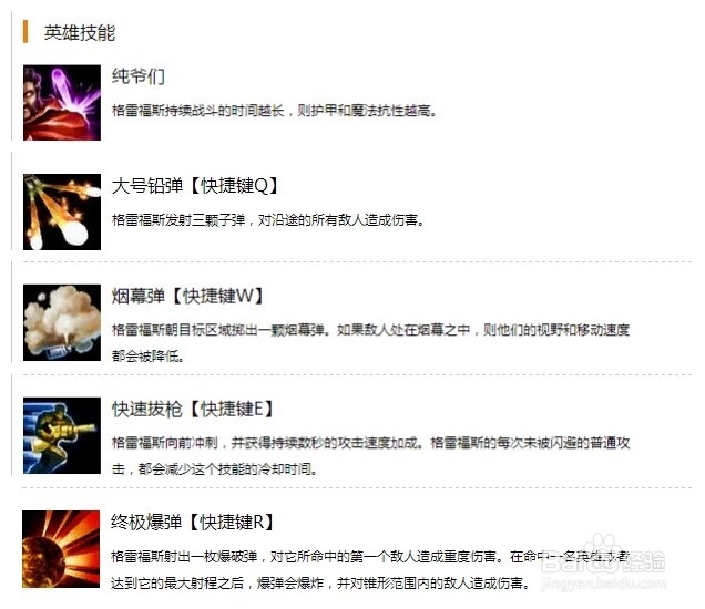 LOL男枪战术出装攻略