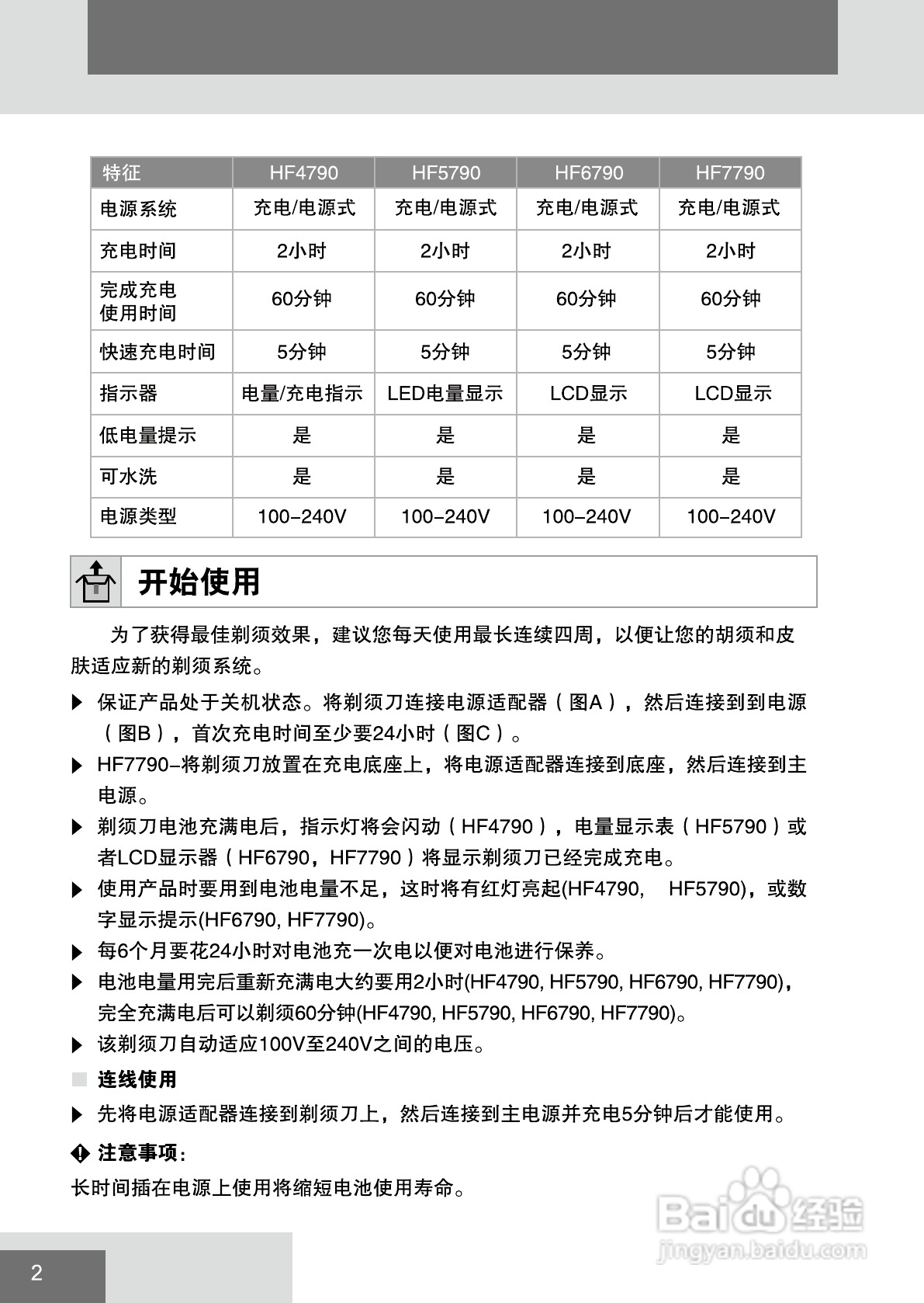 海尔hf4790剃须刀使用说明书