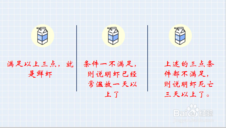 怎么判断虾死了多久