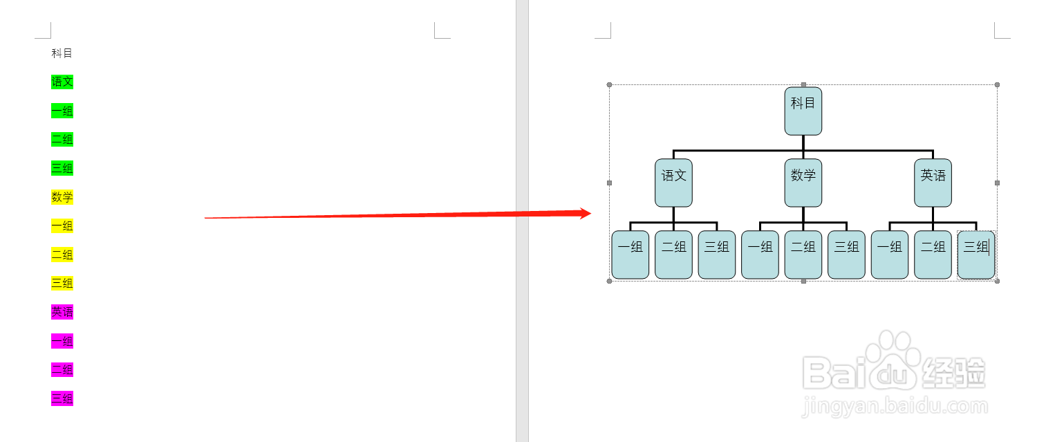 Word中如何制作思维导图