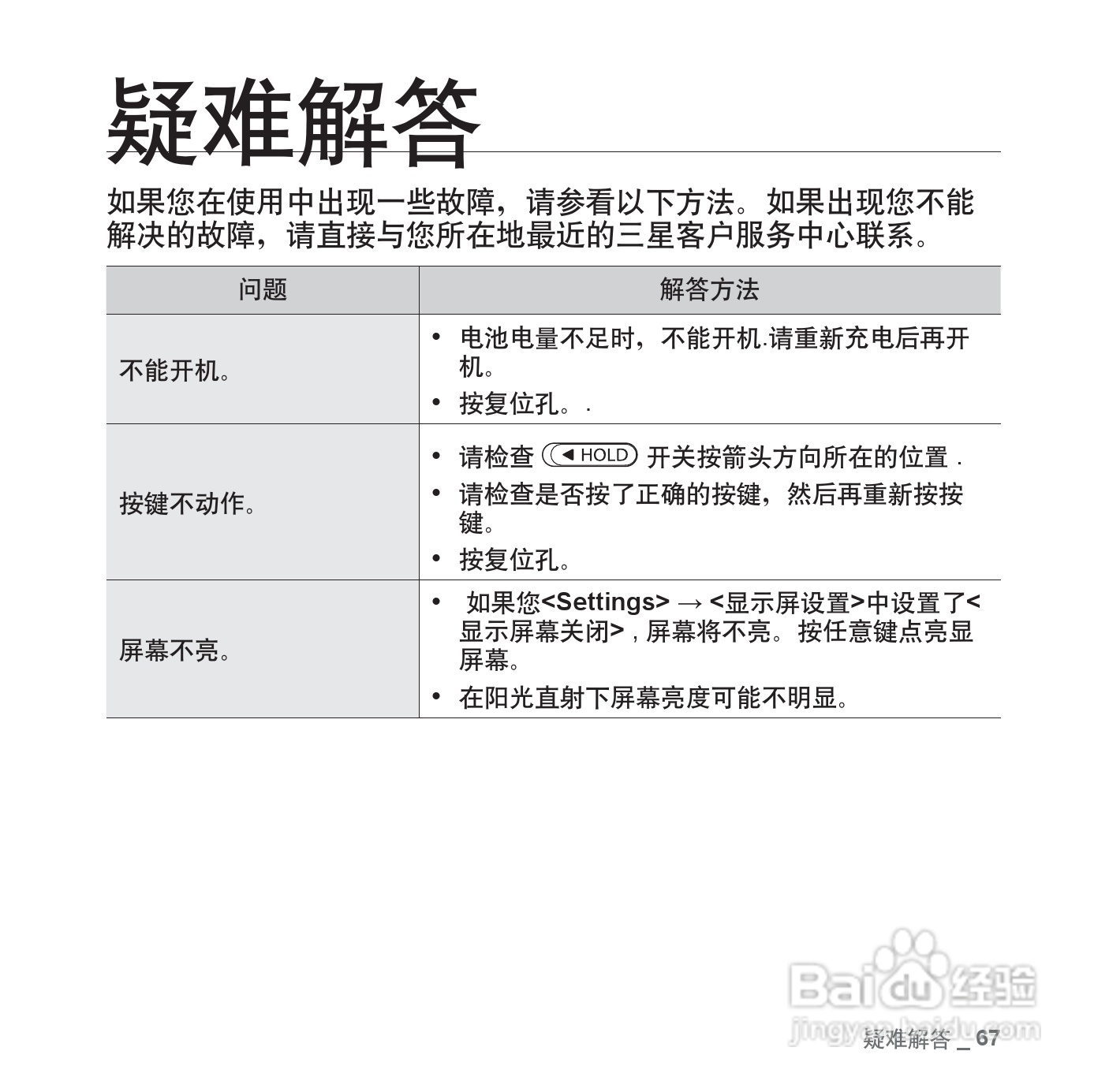 三星YP-U4 MP3说明书:[7]