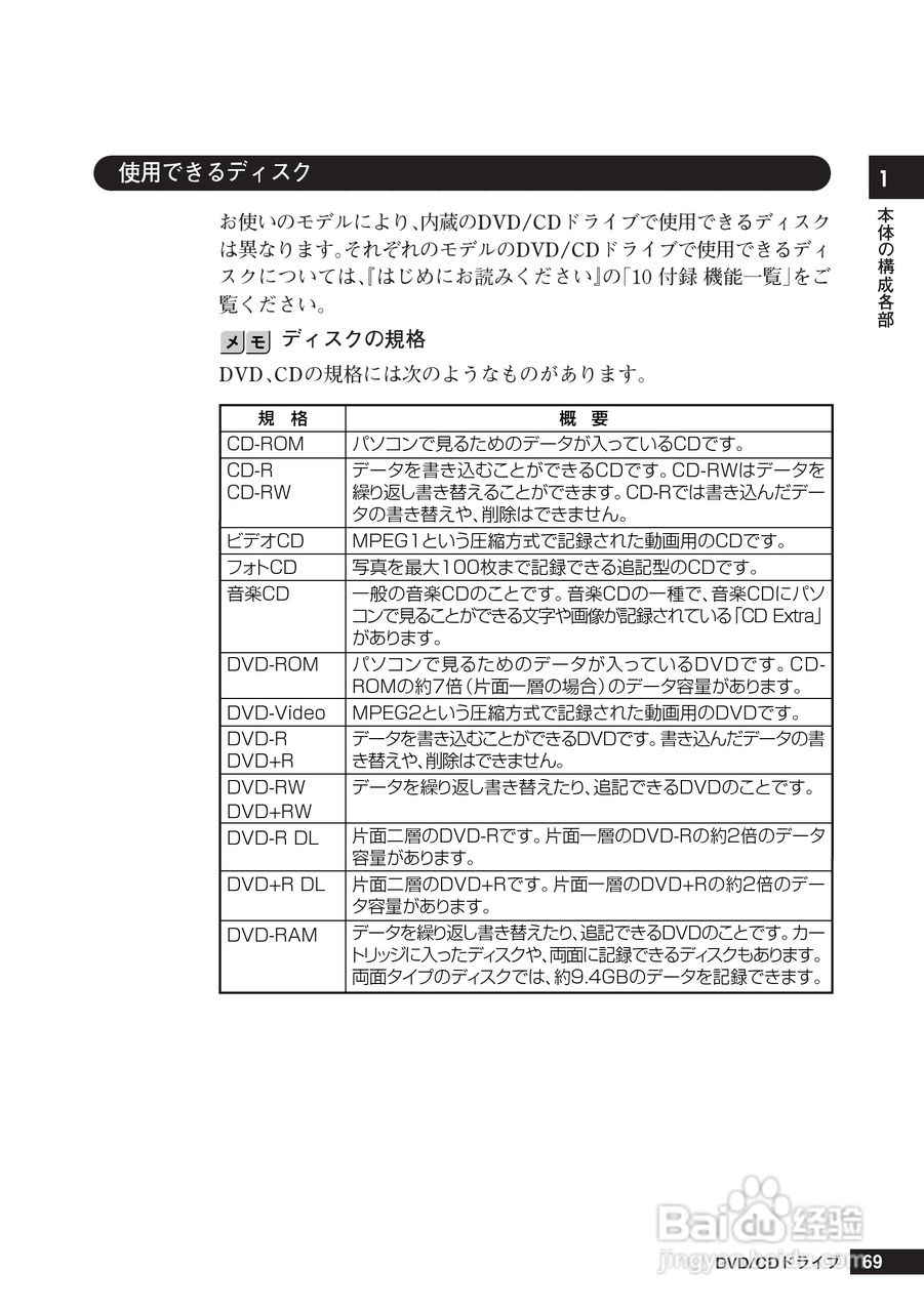 NEC PC98-NX笔记本电脑说明书:[7]