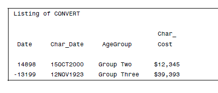 sas如何把数值型数据与字符型数据互相转换