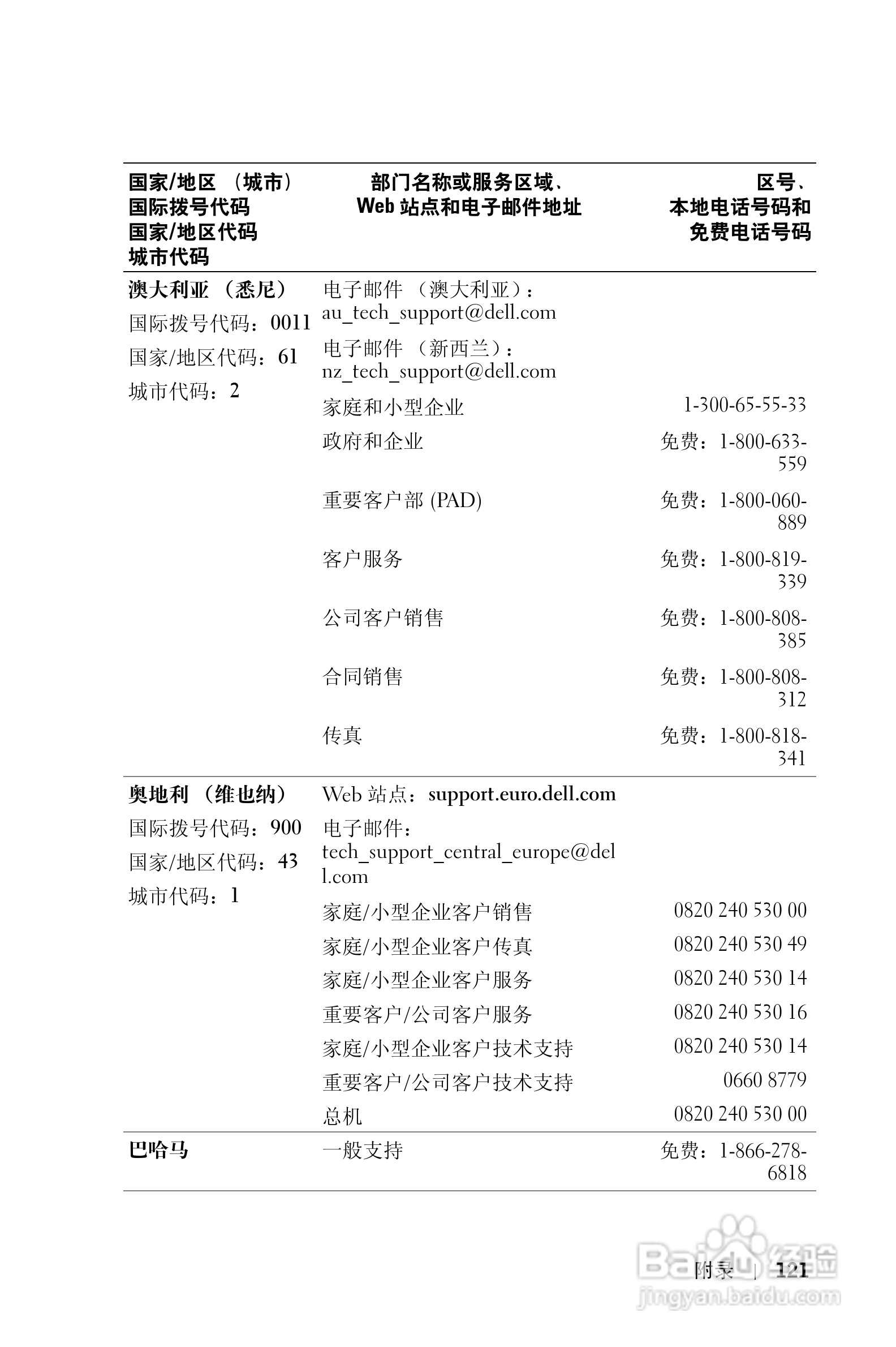 戴尔PDA(掌上电脑)HC02U型说明书:[13]