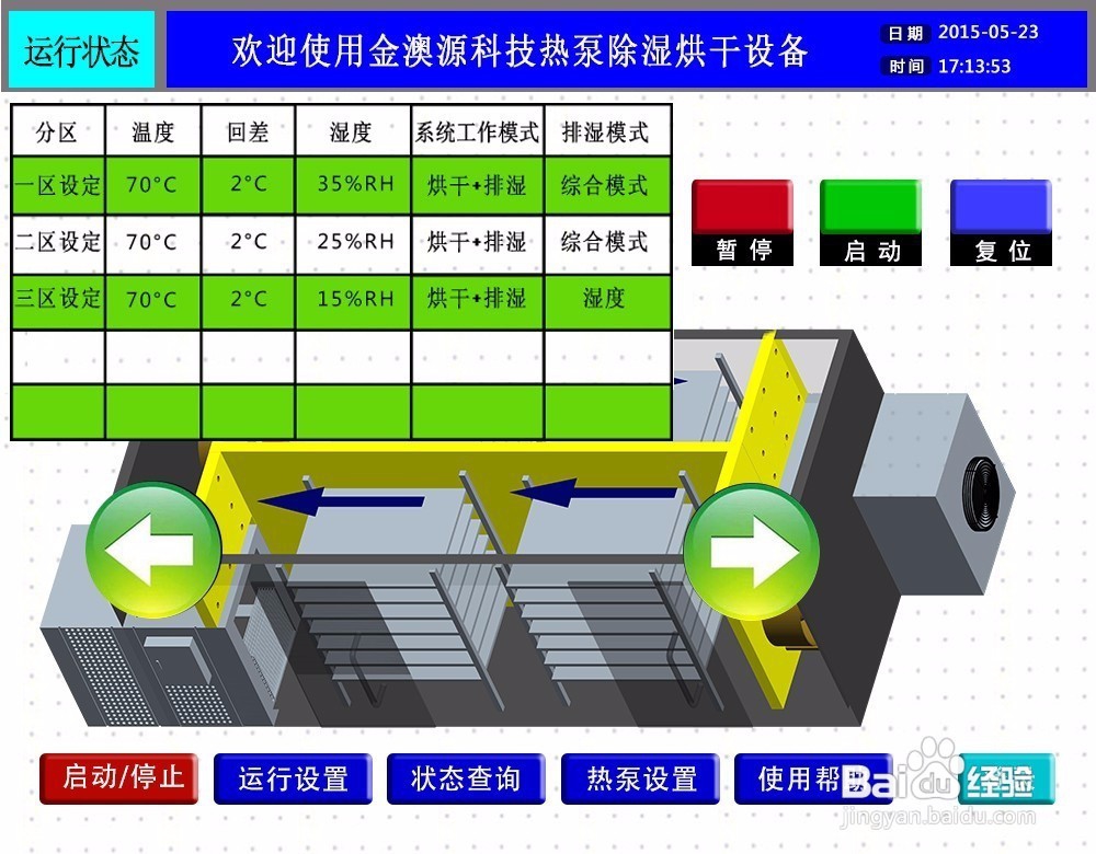 红木烘干机的实用干燥原理