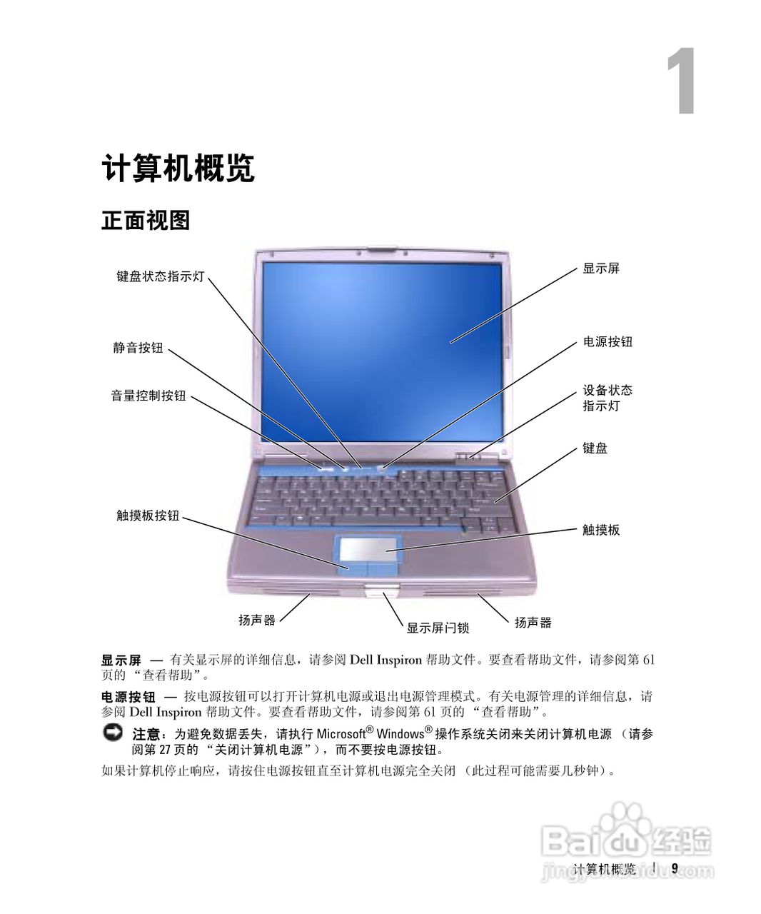 DELL戴尔Inspiron 600m笔记本电脑使用说明书:[1]
