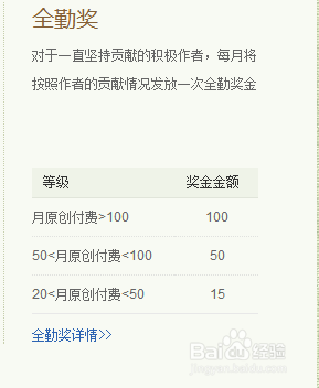 百度回享计划能赚到钱吗