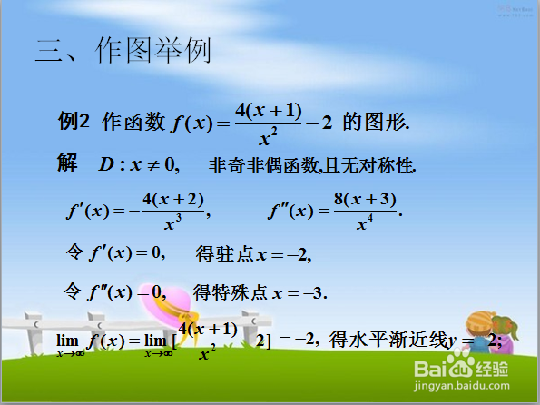 高等数学：如何描绘函数图形？
