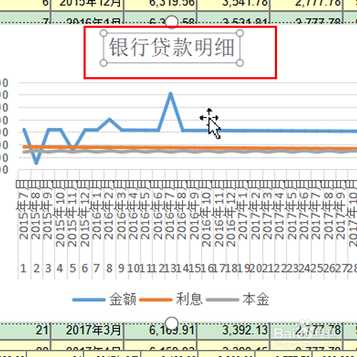 WPS如何绘制折线图