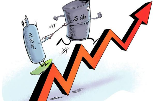 石油价格增长率公式
