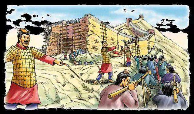 秦朝规定的作刑（徒刑）是什么