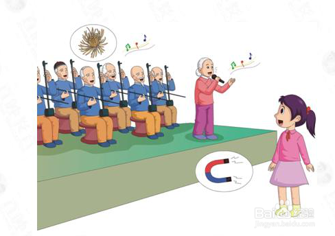 和孩子一起学作文——写好文艺活动（唱歌等）