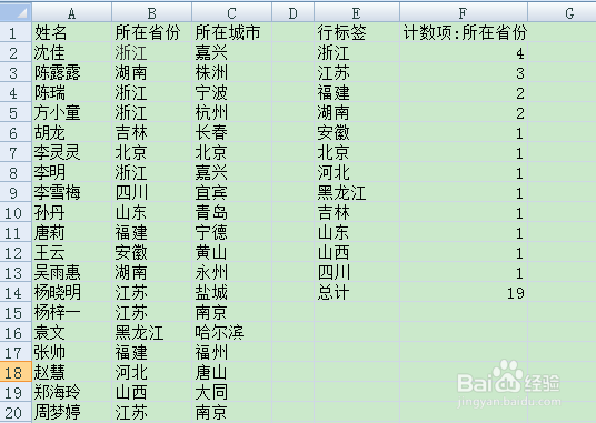 Excel怎么快速统计出现次数